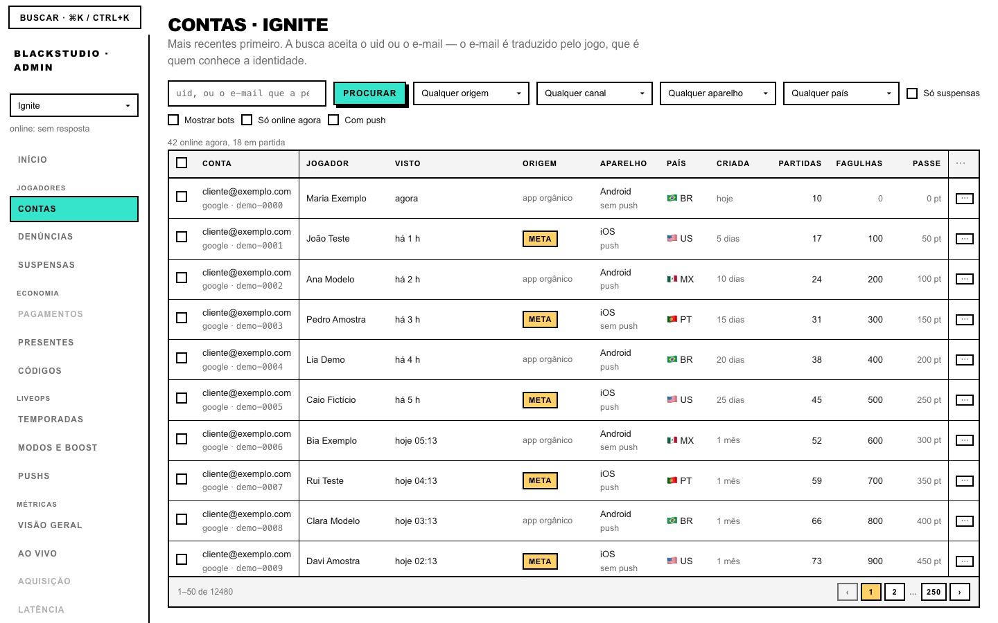 Player account list with filters by source, device and country